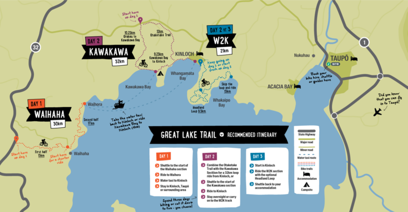 great lake trails map